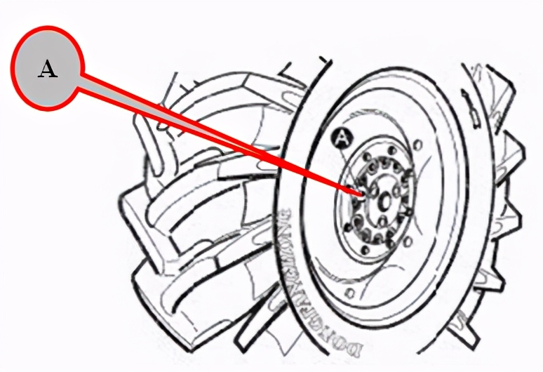 东方红保养视频,东方红保养及注意事项