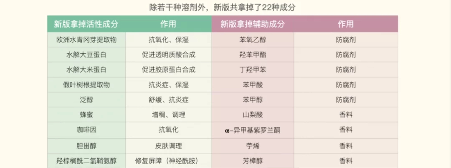 绿宝瓶pro是什么,绿宝瓶pro怎么买划算