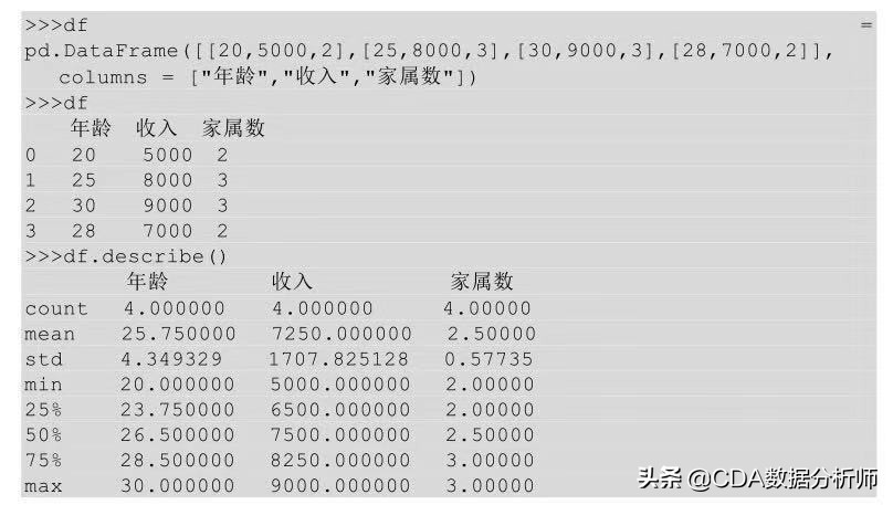 数据分析python快速入门,python数据分析教程入门