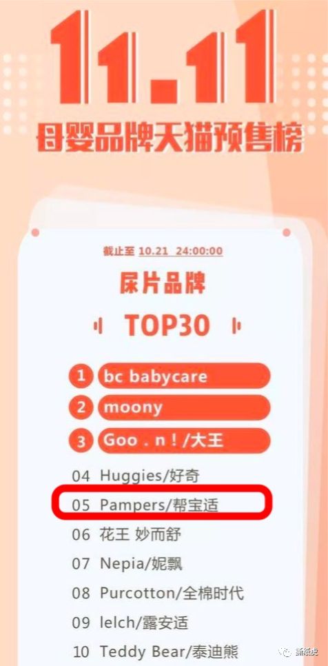 20位KOL仅1个真实，帮宝适这是在布施？