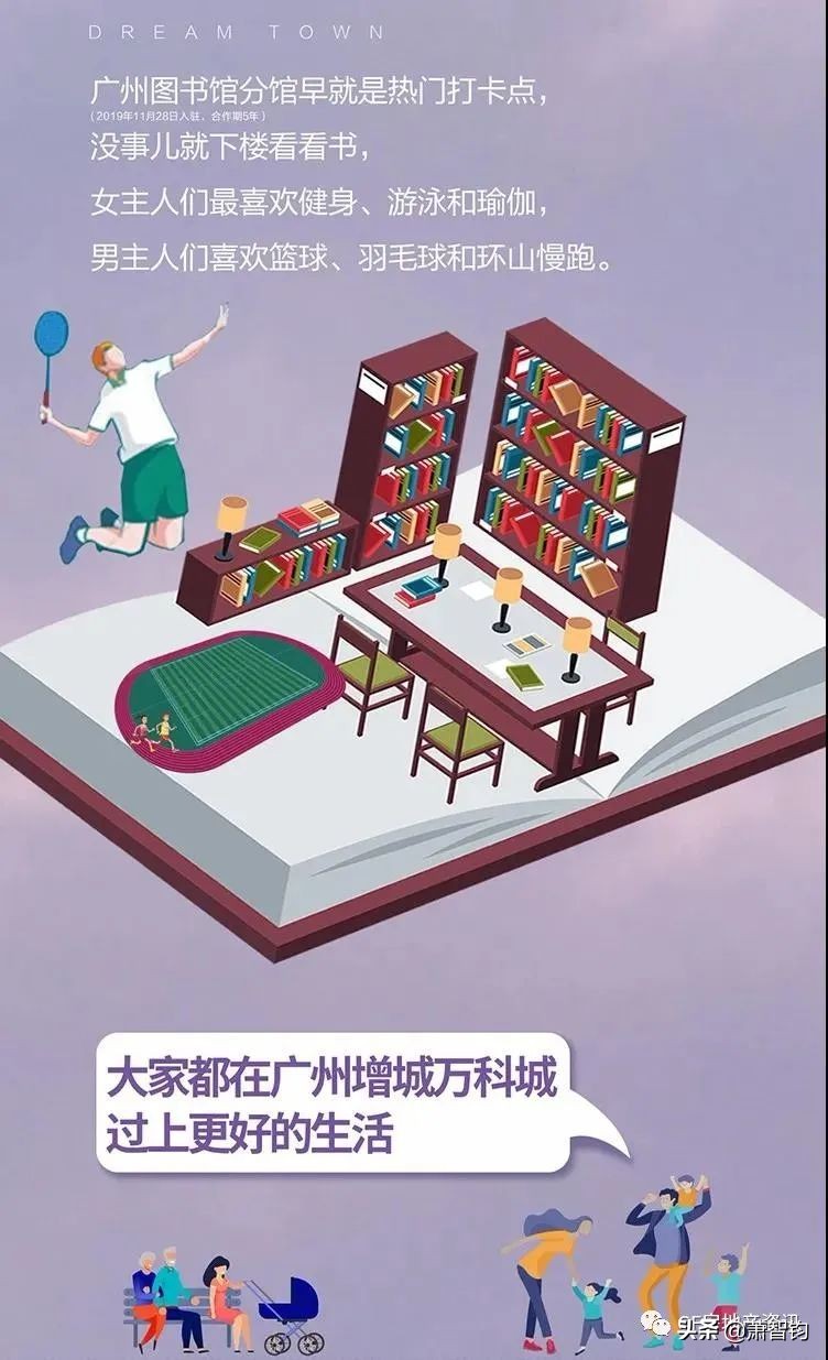 广州科学城楼盘万科,广州黄埔科学城最值得投资的楼盘