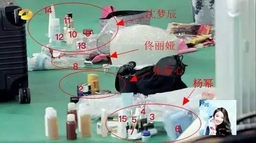 明星真正在用的护肤品,明星都喜欢用的平民护肤品
