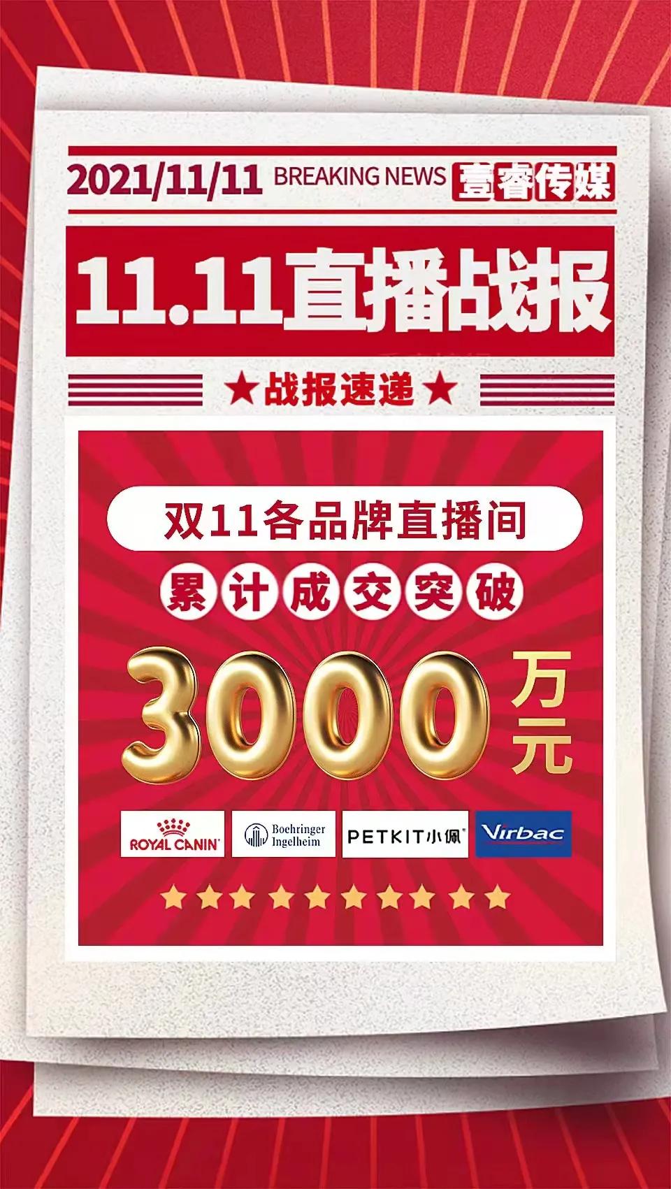 双11宠物销售品牌,双11宠物统计