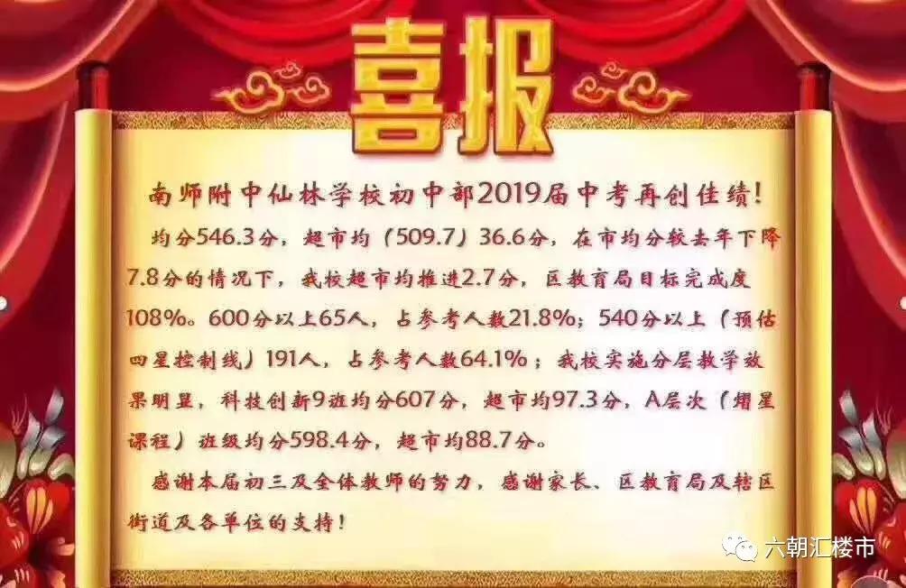 南京市中考各校成绩排名,南京溧水区2019中考排名