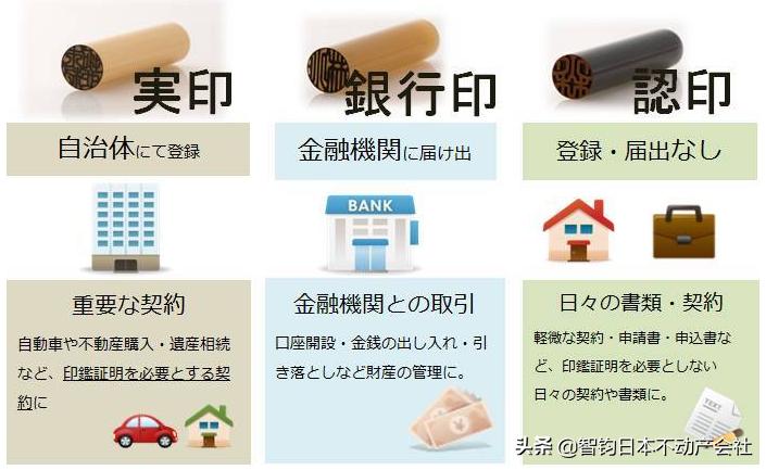 人名章日本,人名章代表什么