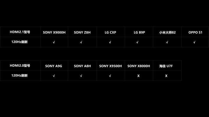 索尼ps5性能实测,索尼ps5游戏主机评测