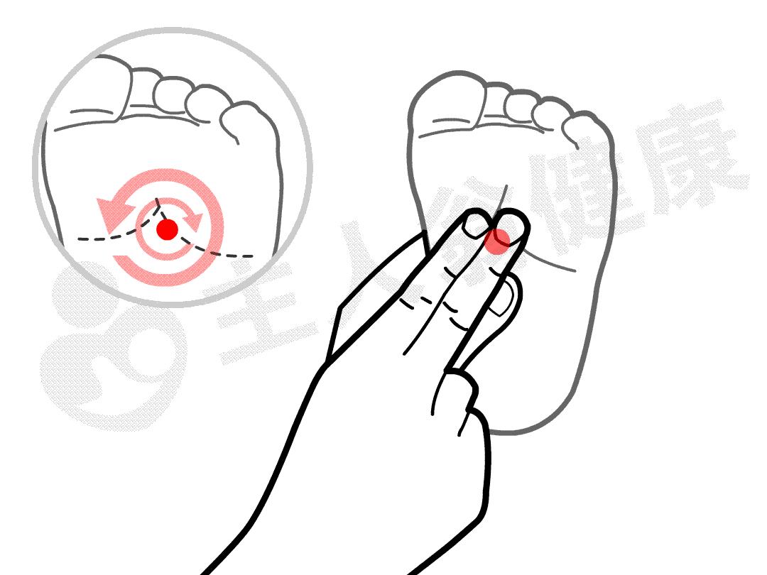 受凉积食内热怎么推拿,内热上火怎么推拿