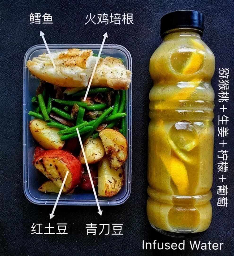 曲姿|健康低脂的健身餐搭配，了解一下