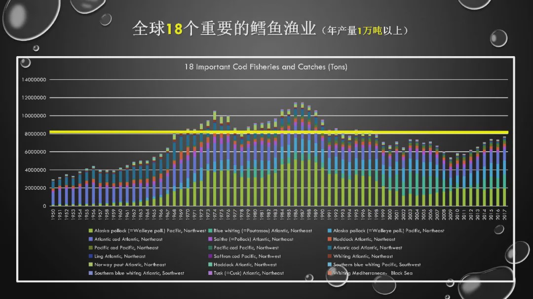 樊哥说中国美食,樊哥讲冰鲜生鲜