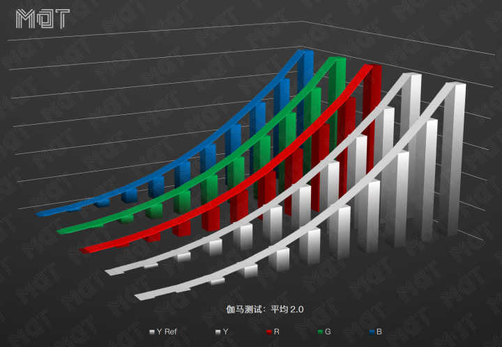 华为智能计算机同步升级,华为电脑与智慧屏互联