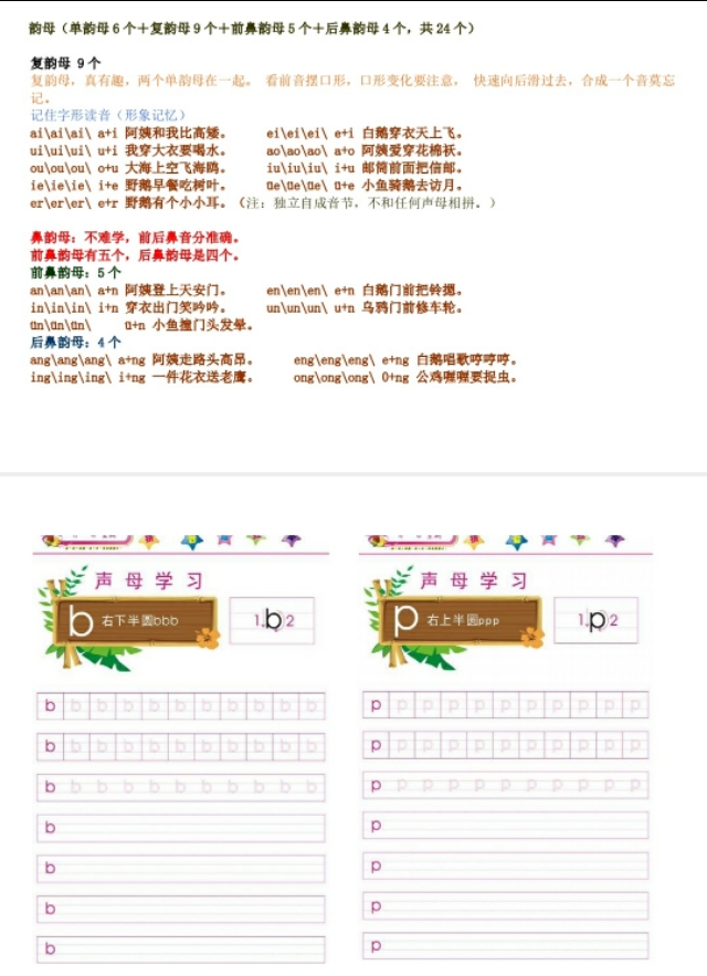 开学一年级，声母韵母要练好！声母韵母描红字帖表，高清彩印版