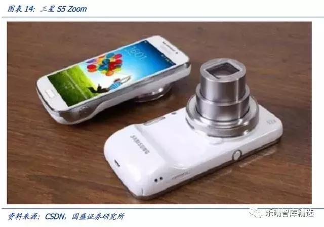 潜望式镜头6倍光学变焦能力,潜望式镜头的未来