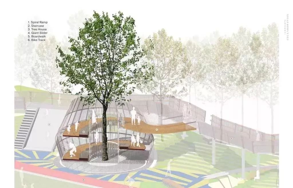 泰国大型购物中心各楼层布局,泰国的购物中心设计