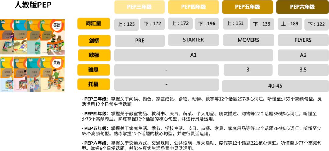 迪士尼英语培训机构关门,迪士尼英语中心关停么
