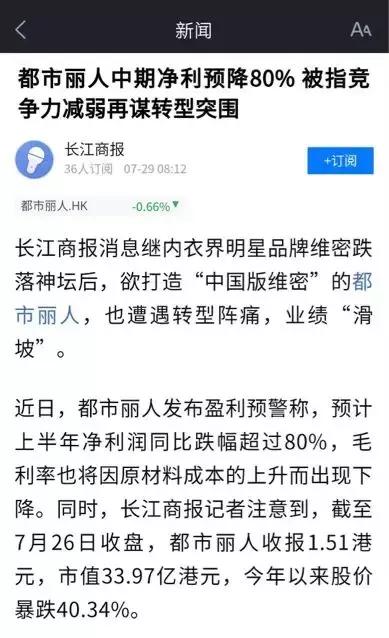 暴跌80%!又一个巨头突然倒下!!林志玲也救不了......