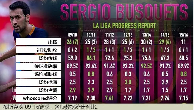 消失的中轴线金元足球下最稀缺的三大位置