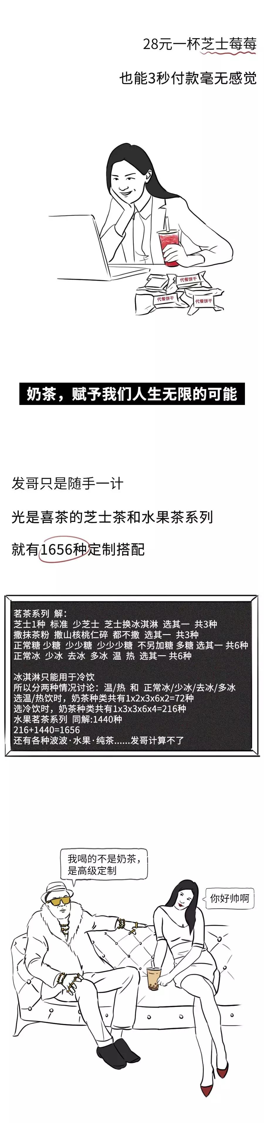 喝奶茶的简单漫画,喝奶茶的漫画人物