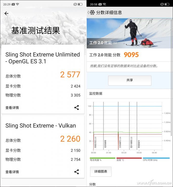 realmeX2评测:普及6400万鹰眼四摄的急先锋