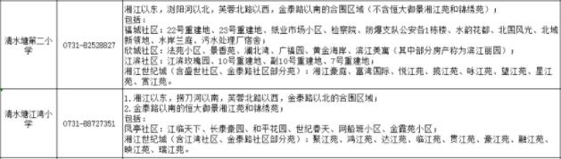 湘江世纪城学区,湘江世纪城各个苑小学学位