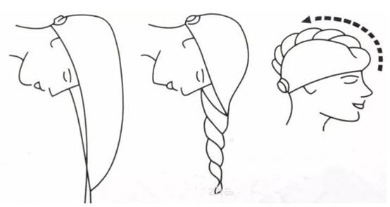 女士头发吹风怎么吹,头发吹蓬松技巧细软理发店