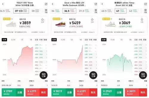 最新骗局传销让你血本无归,防骗上篇当心传销的陷阱无处不在