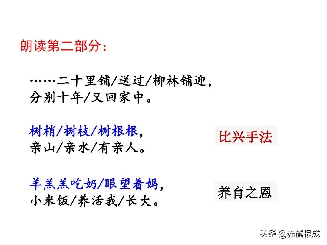 统编版八下语文预习（二）——《2回延安》