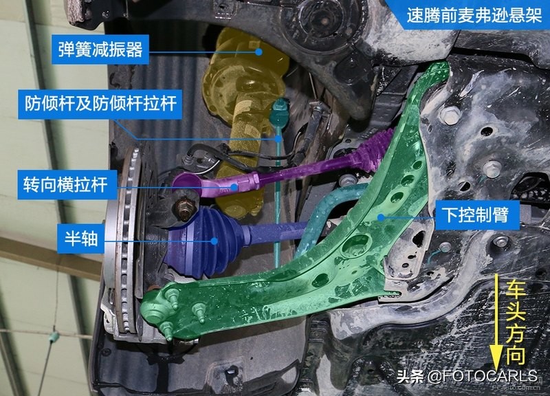 2017款大众速腾底盘解析,2018款速腾底盘对比新速腾底盘