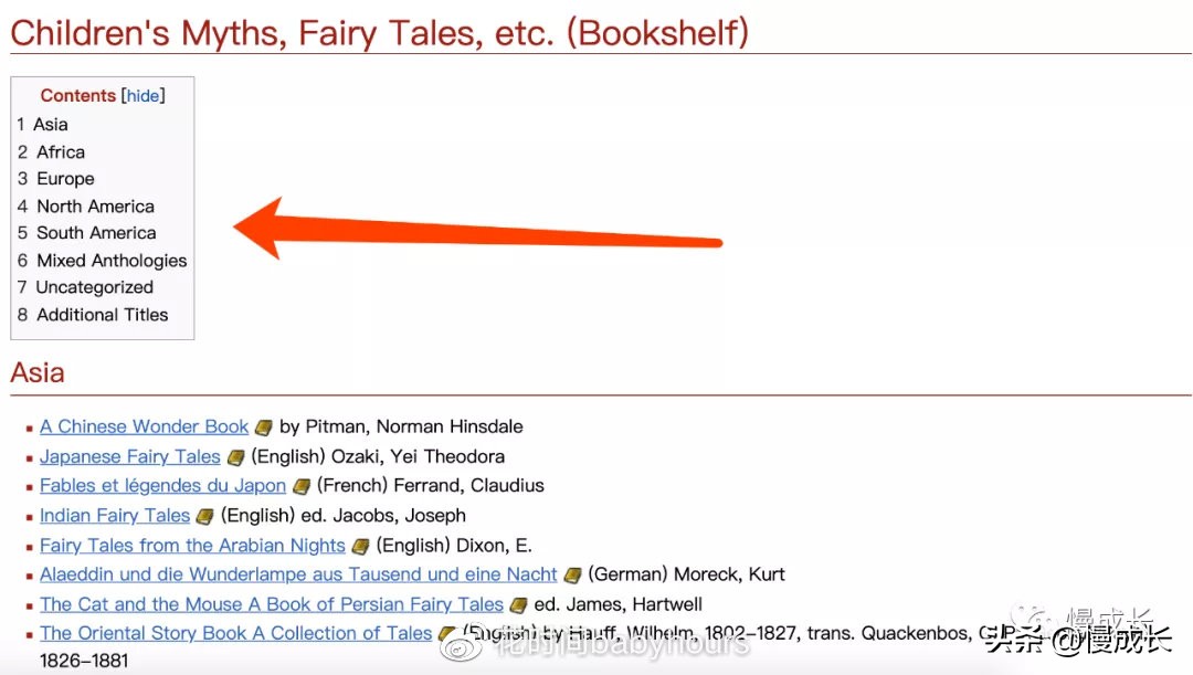 花时间阅读课外书,免费看英文童书的网站