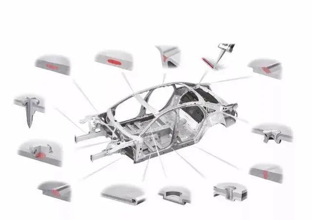 实验室锌合金,CMA实验室检测