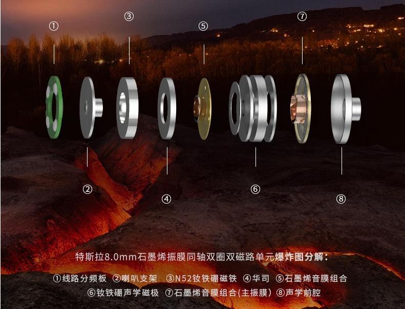 hiks1入耳式银线耳机测评,为什么不推荐hiks1有线耳机