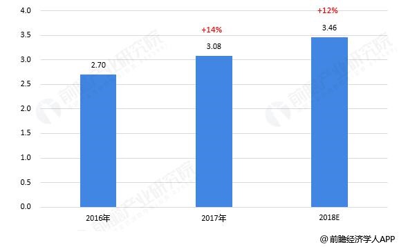 盲盒经济火的原因,盲盒市场是不是面临大洗牌啦