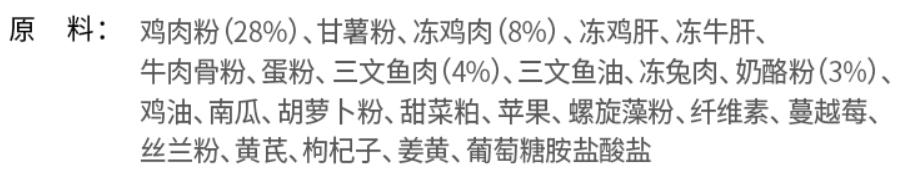过年加餐？小心喂坏肚子——玻璃胃狗子的喂养心路历程