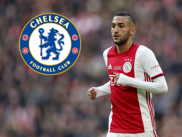 切尔西2021夏窗转会目标 (切尔西2020夏窗引援)