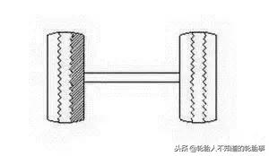 卡车吃胎大全图解,卡车吃胎了怎么办