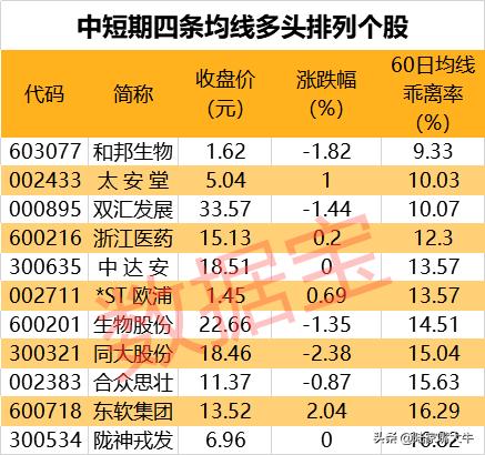 特斯拉更新电池受益股票名单,2019年特斯拉电池概念股