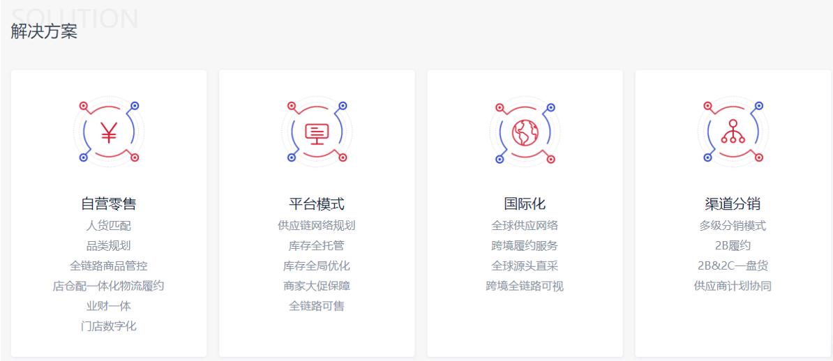 组织变革数字化,组织数字化转型需要什么样的组织