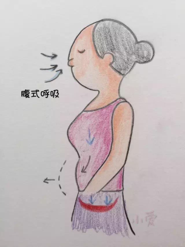 「盆底肌训练入门必修」如何不让腹部参与盆底肌训练