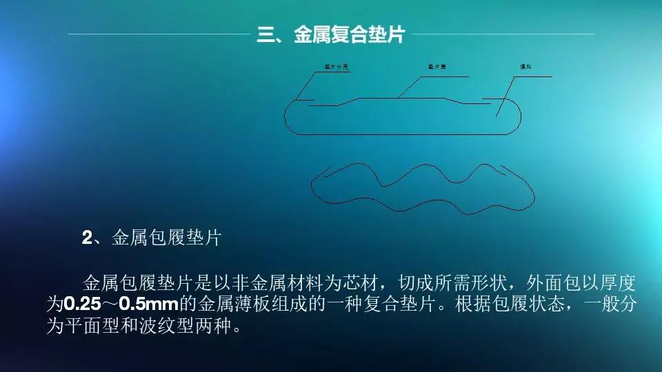 法兰与阀门连接是否需要垫片,法兰阀门安装需要几个垫片和螺丝