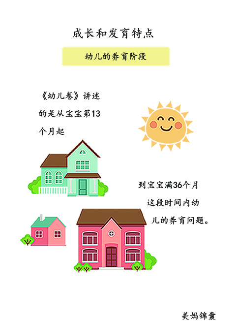 美妈锦囊,美妈锦囊宝宝洗澡问题