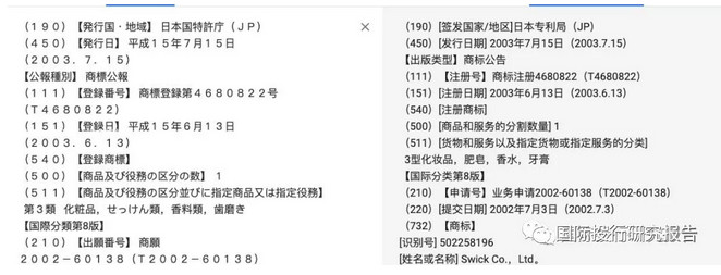 假冒的日本人闯进A股，谁能终结丸美生物IPO生物链怪状