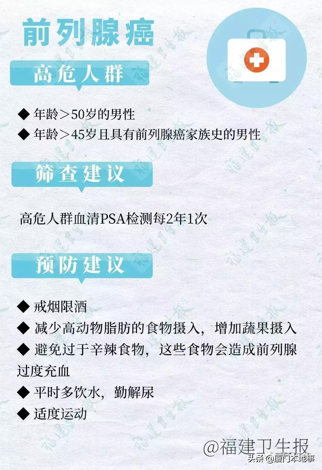 一家4人查出同种癌最小才16岁,兄妹六人五人得了癌是怎么回事