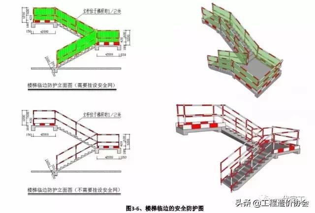 建筑施工安全生产标准化全套资料,北京市建筑工程标准化图集高清版