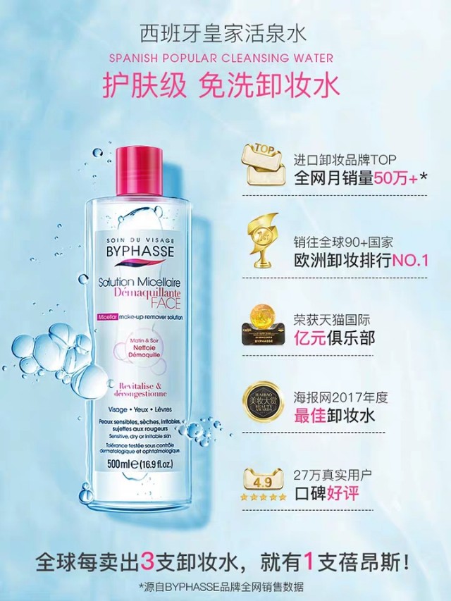 妆不卸干净会长闭口吗,脸上小红痘痘闭口怎么消除