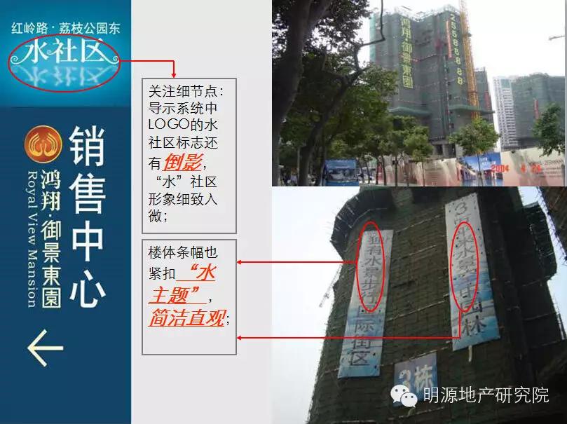 楼盘展示包装策略ppt,代理楼盘营销策划方案