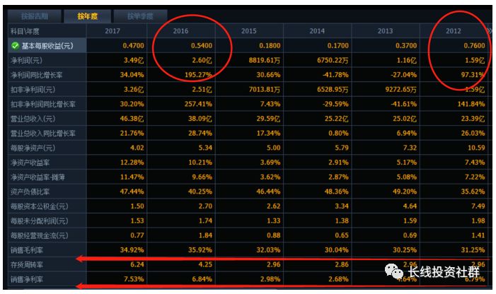 中顺洁柔股票行情指标分析,逆势爆发的潜力龙头
