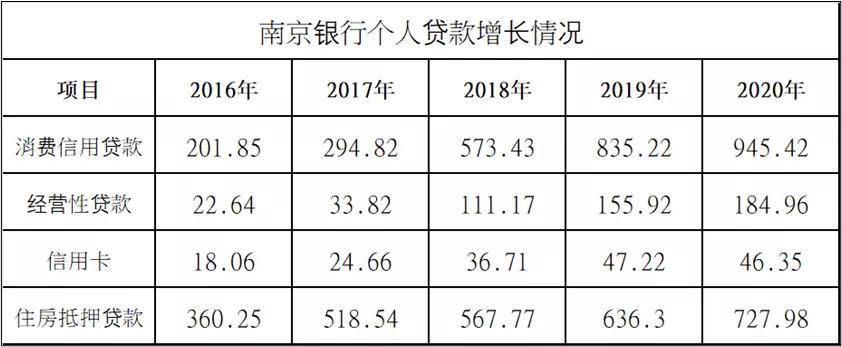 央行降准银行贷款,央行贷款降准