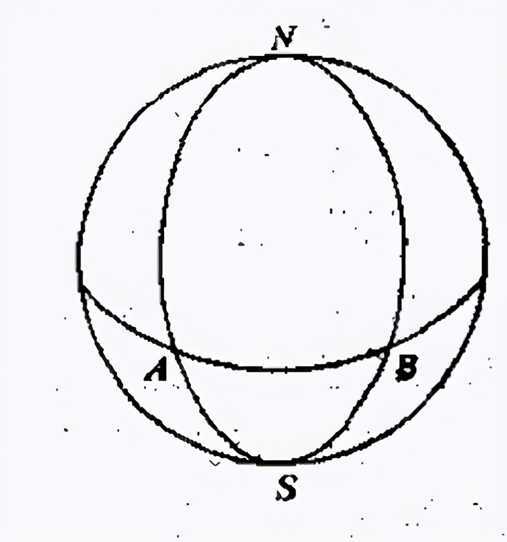 如何了解黎曼殊,黎曼几何基础知识讲解