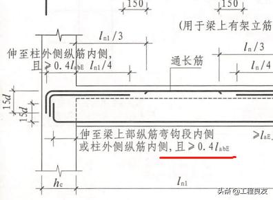 钢筋工程各种锚固长度要求,钢筋锚固长度取大值还是取小值