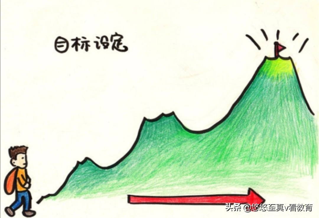 孩子学习不努力该怎么激励,少壮不努力老大徒伤悲怎样回复