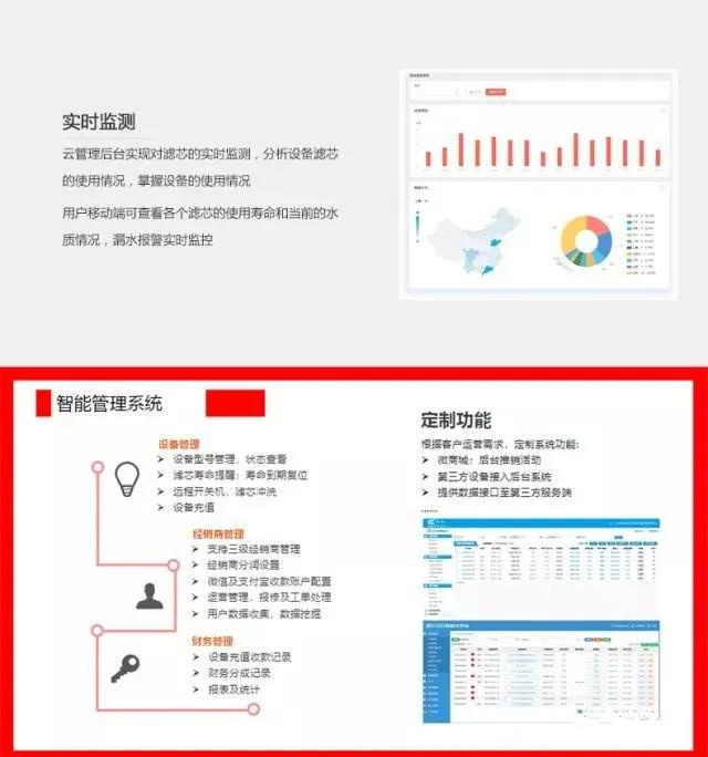 物联网饮水机原理,免费饮水机物联网